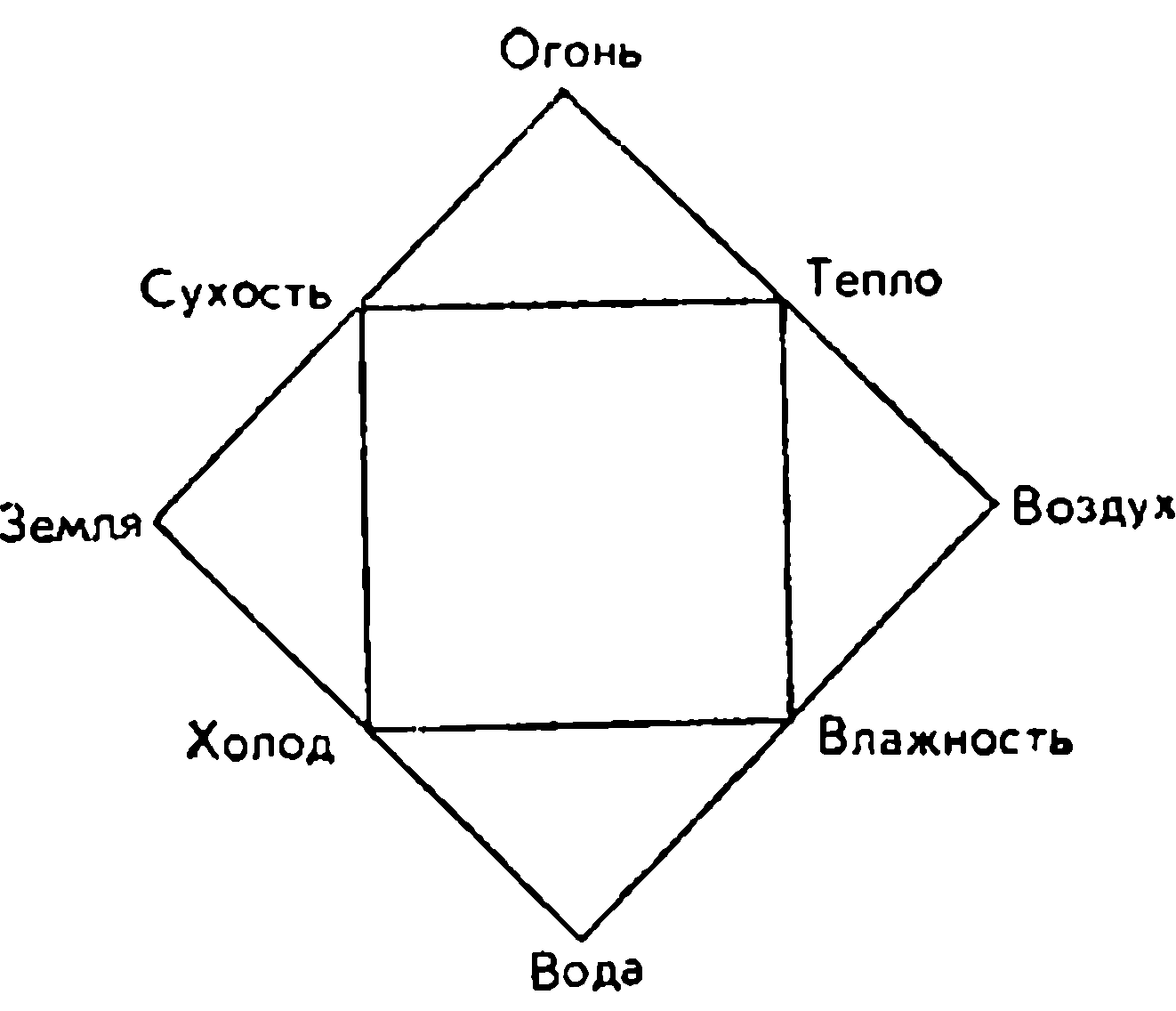 Изображение1